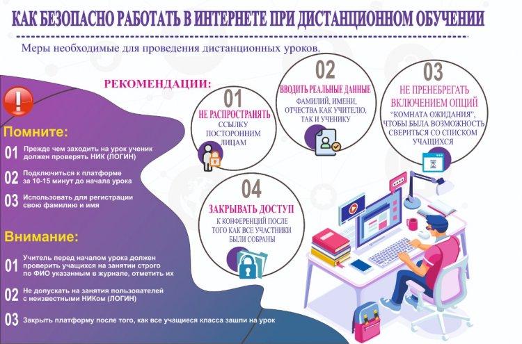 О дистанционном обучении