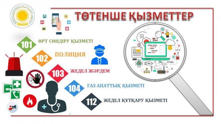 ВНИМАНИЕ. Экстренные службы!