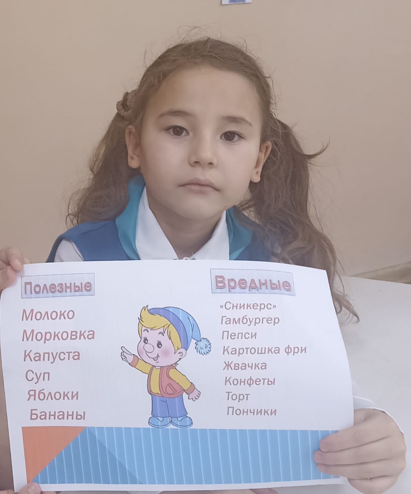 Познавательная беседа на тему:"Здоровье и правильное питание"