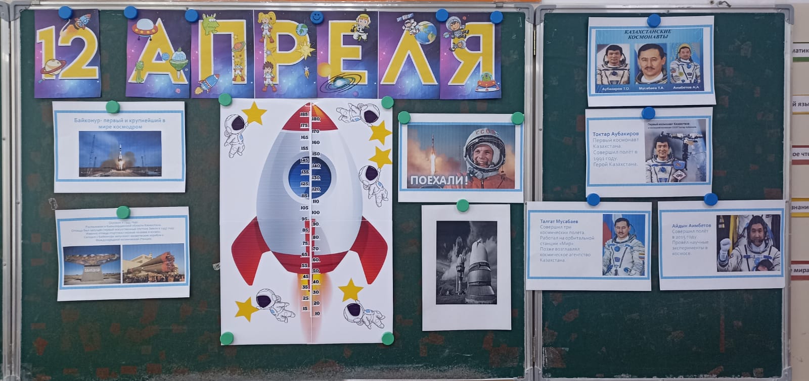 Сегодня в 3В на классном часе говорили о мечтах, смелости и открытиях.